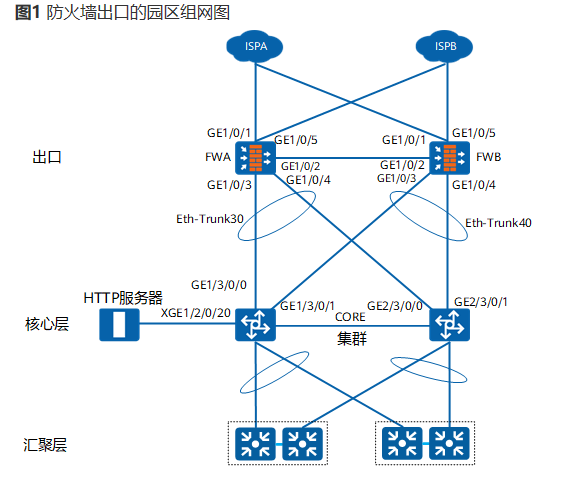 微信截图_20220302113533.png